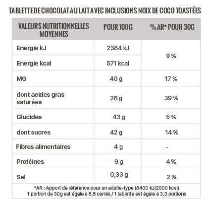 valeurs-nutritionnelles-tablettes-chocolat- noix de coco.png