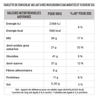 valeurs-nutritionnelles-tablettes-chocolat-lait cacahuetes.png