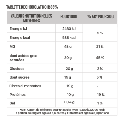 valeurs-nutritionnelles-tablettes-chocolat-noir 85.png