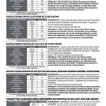 Valeurs nutritionnelles détaillées - Calendrier de l'avent