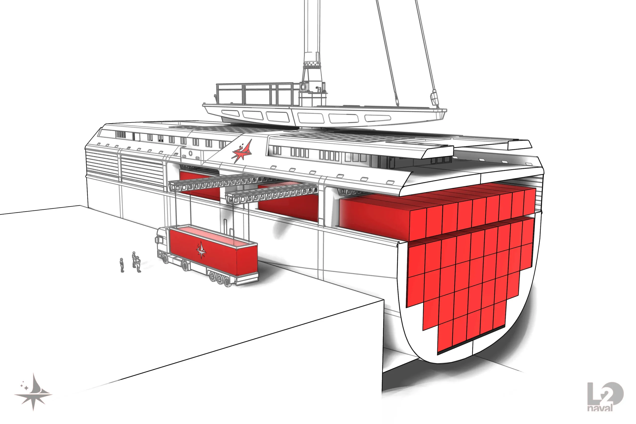 Grain de Sail 3 - Illustration L2O Naval - Chargement / Déchargement